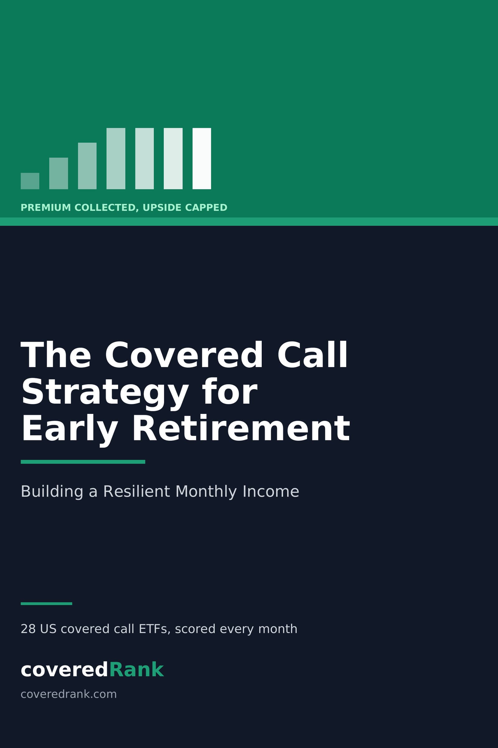 The Covered Call Strategy for Early Retirement